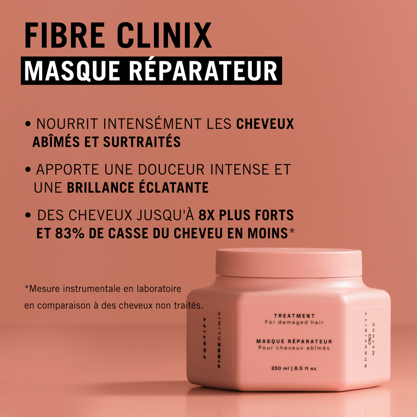 Fibre Clinix Masque Reparateur