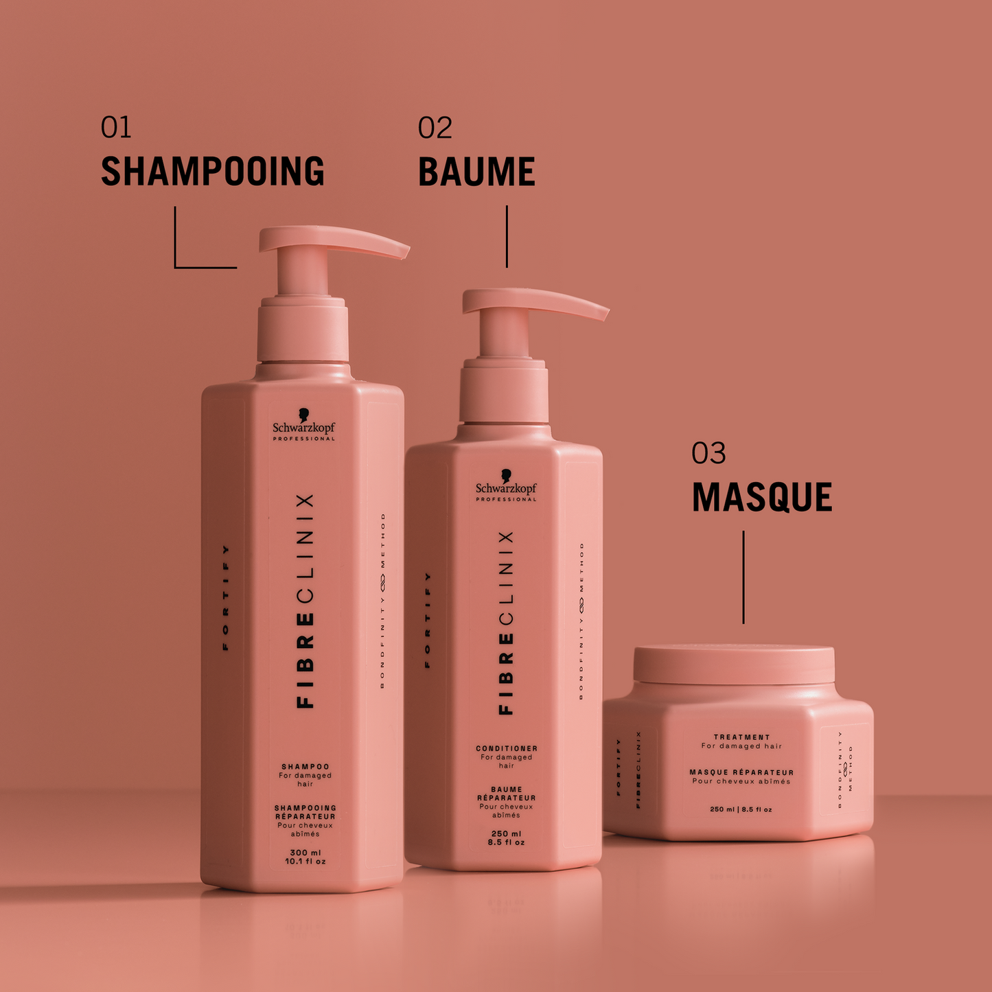 Fibre Clinix Masque Reparateur