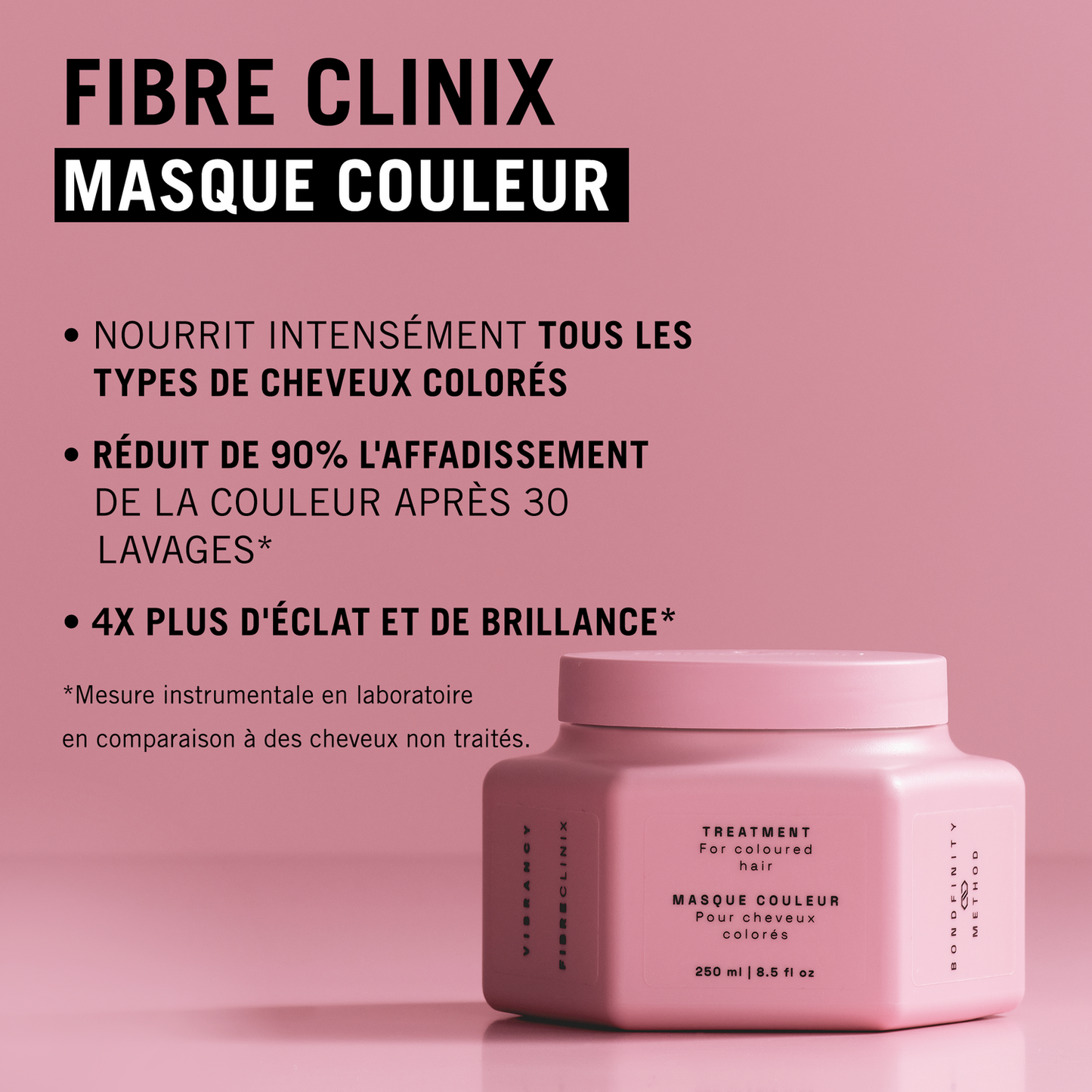 Fibre Clinix Masque Couleur