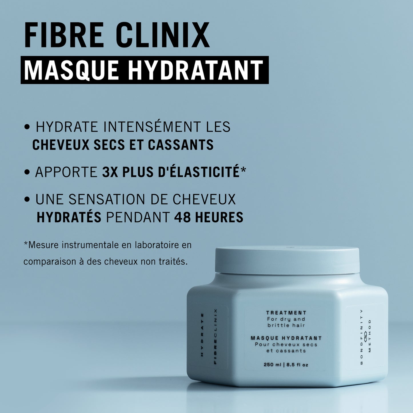 Fibre Clinix Masque Hydratant